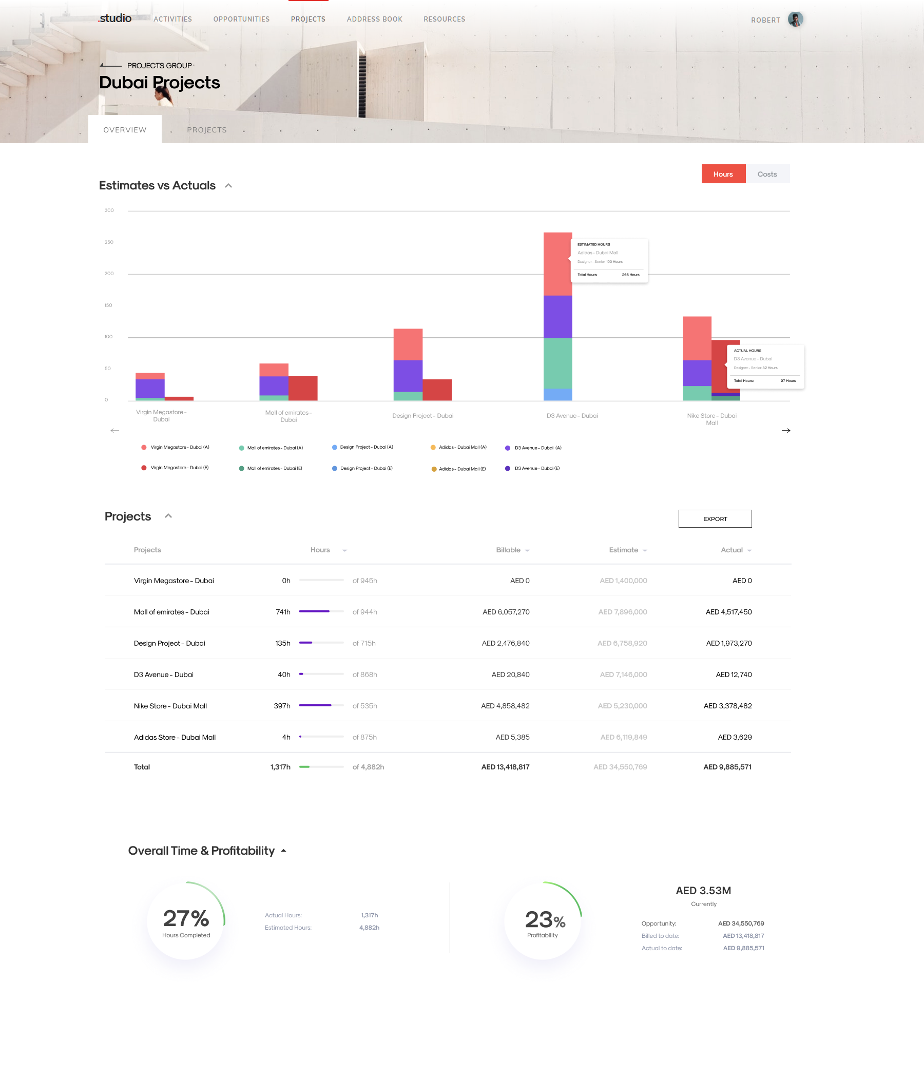 widget Overview