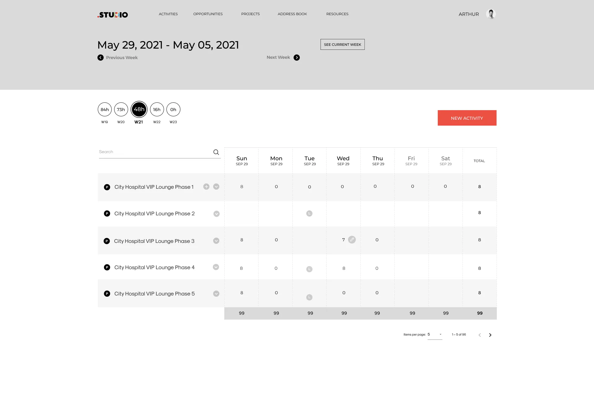 user activity screen 1